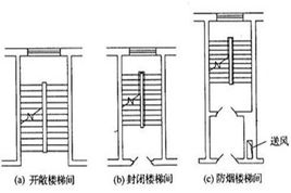 封闭楼梯间玻璃幕墙大样配图