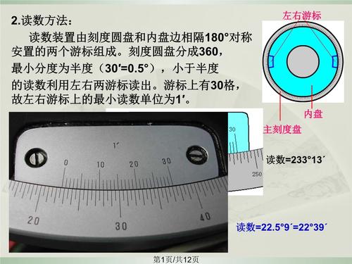 分光计的调整与玻璃三棱镜折射率测量实验报告配图