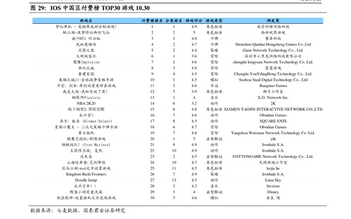 福耀汽车玻璃更换价格表配图