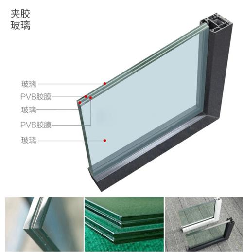 夹胶玻璃和夹胶中空玻璃的区别配图