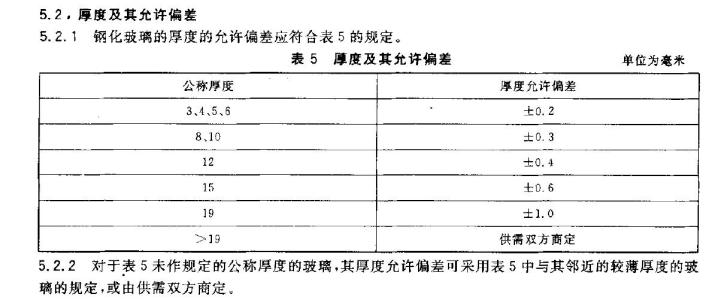 钢化玻璃的规格及价格配图