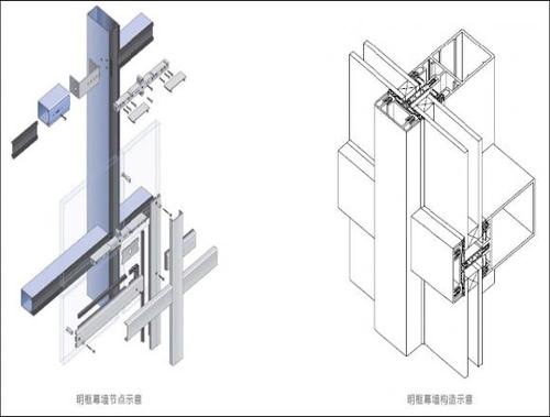 构件式玻璃幕墙立柱的安装应符合配图