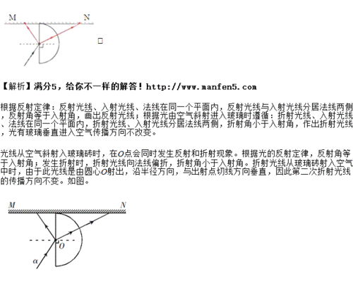 光射向半圆形玻璃后的折射配图