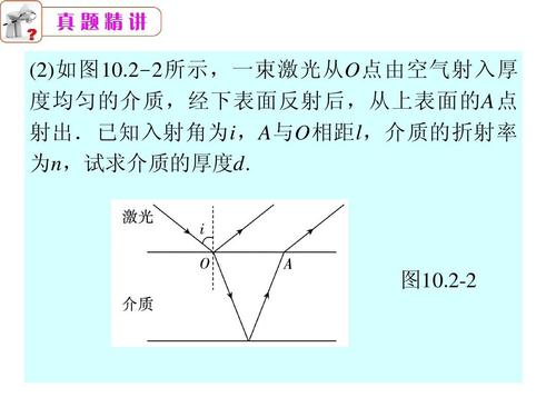 光由空气射入折射率为n的玻璃, 下图正确的是配图