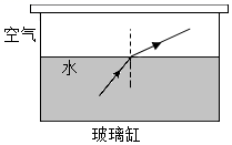 光在玻璃和空气的分界面同时发生了配图