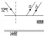 光在玻璃中的速度约为多少c配图