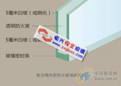 灌浆型防火玻璃的特点一建配图