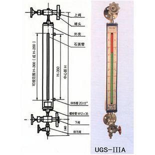 好的玻璃板液位计配图