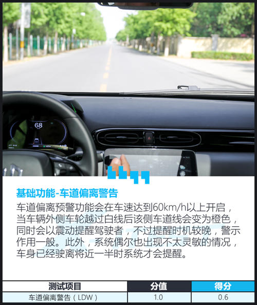 换车玻璃后ADAS不好用配图
