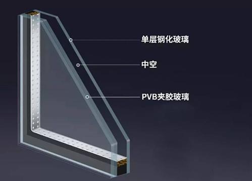 换一块中空玻璃多少钱配图