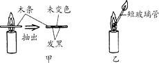 火柴中玻璃粉的作用配图