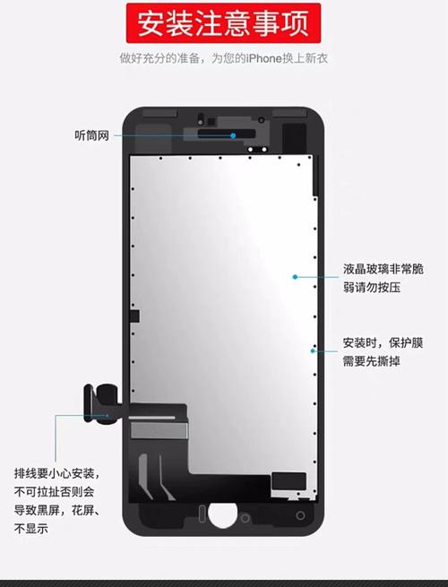 iphone6更换外屏玻璃教程配图