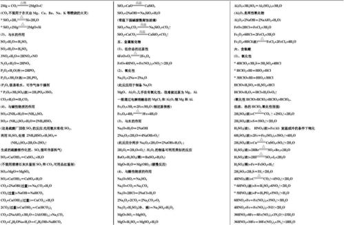 碱性物质腐蚀玻璃的化学方程式配图