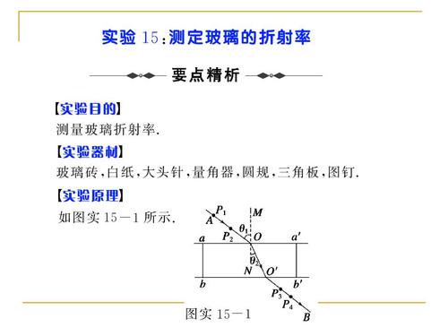 假如水和玻璃的接触角为0配图