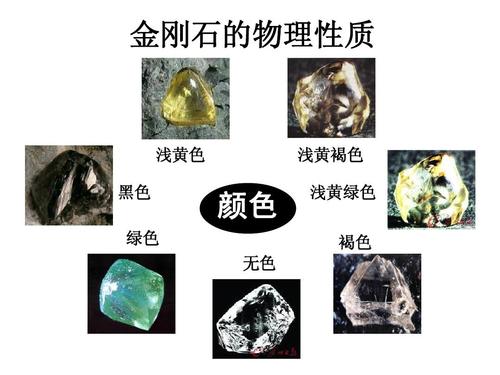金刚石和玻璃的物理性质区别配图