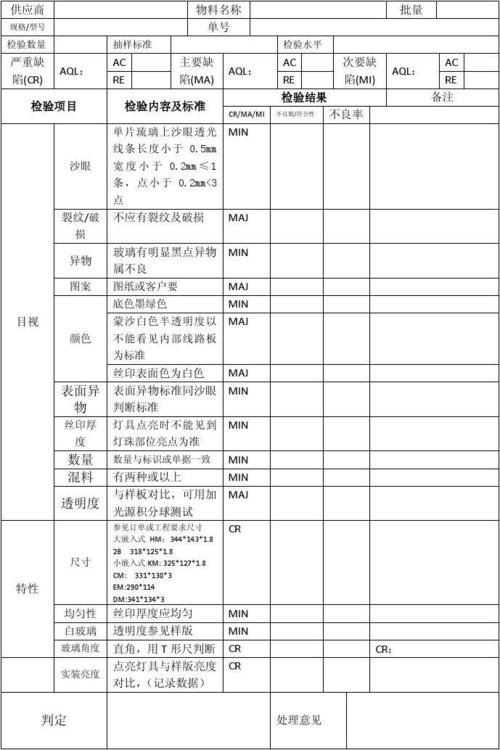 聚合物玻璃化温度的测定方法配图