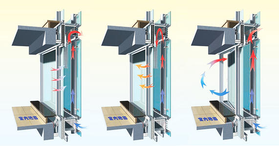 可开启玻璃幕墙排烟配图