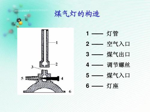 煤气灯的使用及玻璃器皿的洗涤的实验报告配图