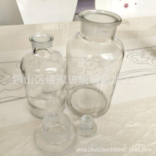 磨砂玻璃瓶的盖开不开了?怎么办?配图