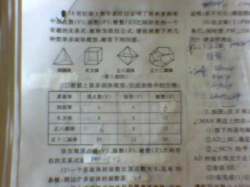 某个玻璃饰品的外形是简单多面体,它的外表分析配图