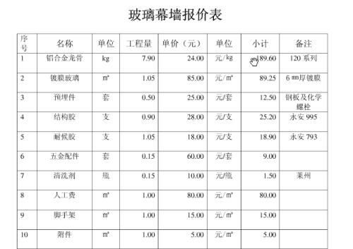 幕墙玻璃规格及价格配图