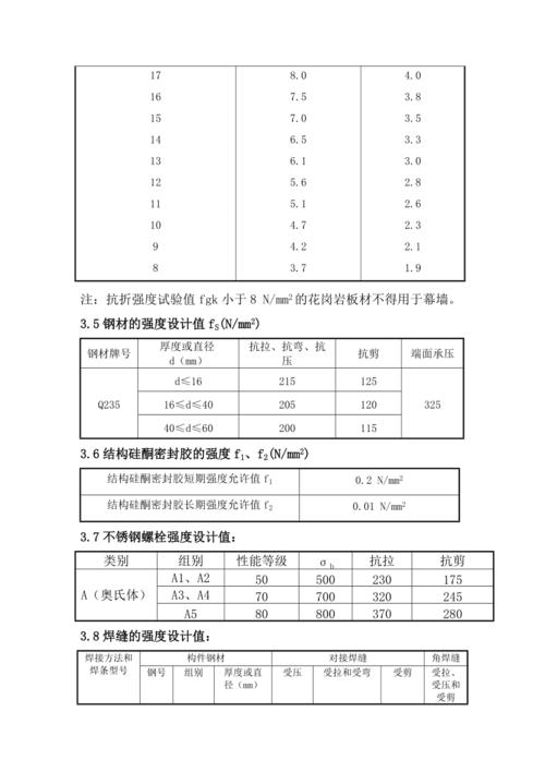 幕墙玻璃胶用量计算配图