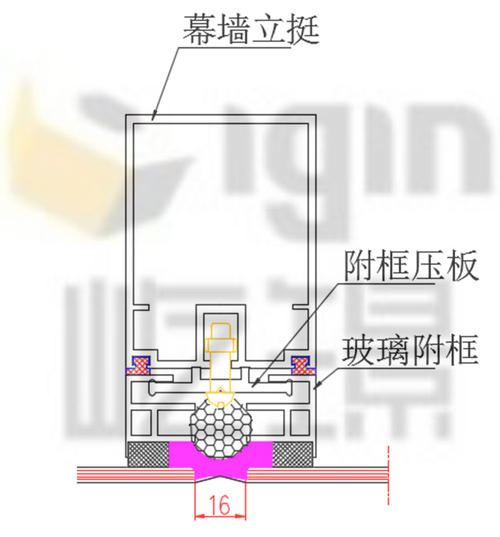 幕墙玻璃与副框怎么打胶配图