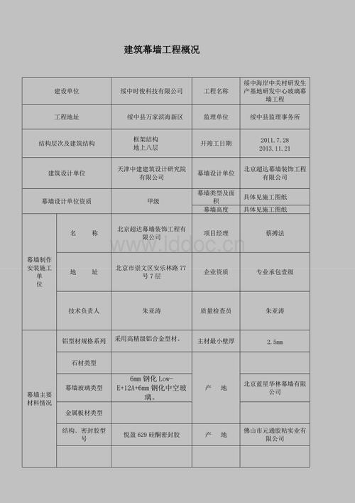 幕墙玻璃质保年限配图