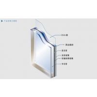 幕墙夹胶玻璃厚度配图