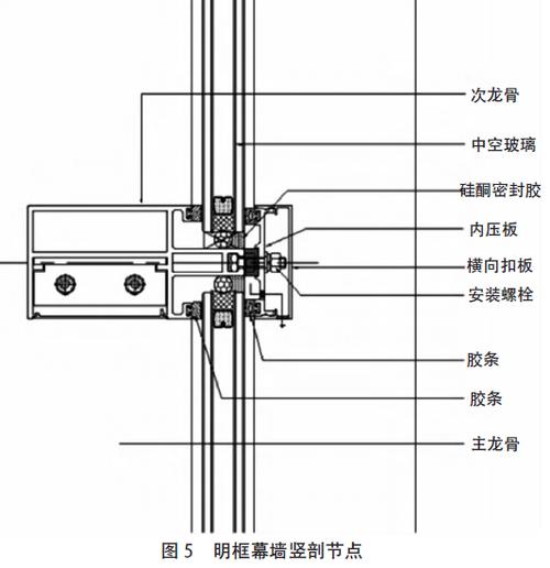 幕墙压板是怎么固定玻璃配图