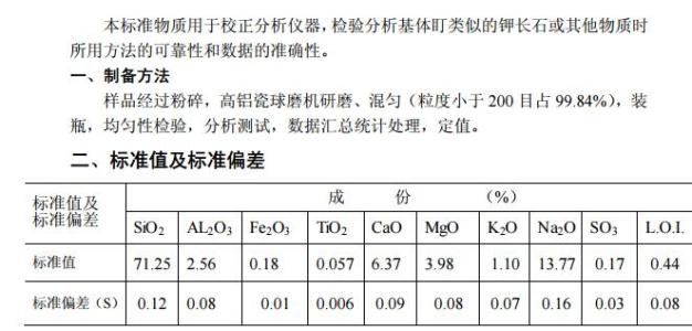 钠钙玻璃的成分配比配图