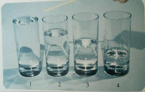 敲击水量不同的玻璃杯水越少声音越什么水越多声音什么配图