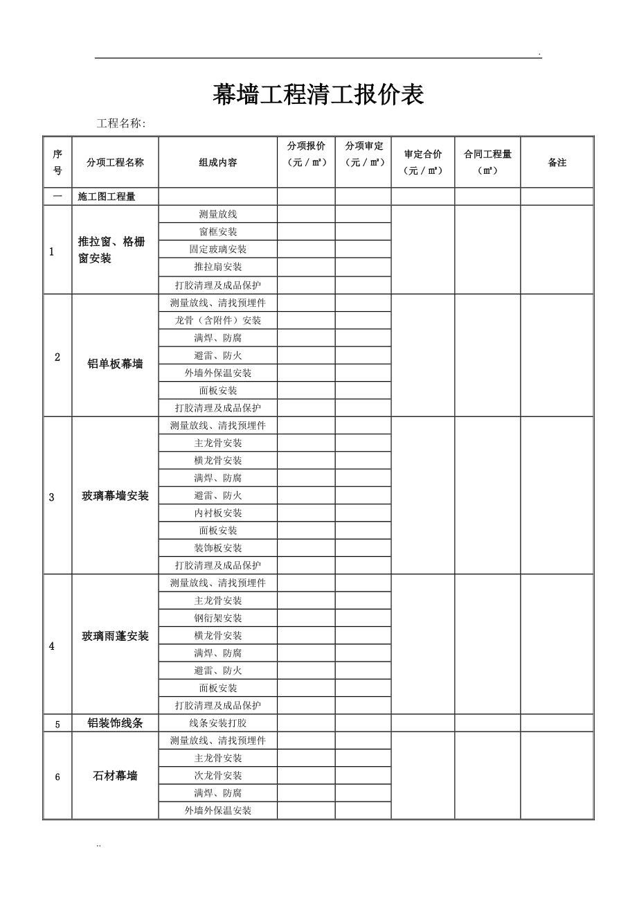 汽车4s店玻璃幕墙报价单配图