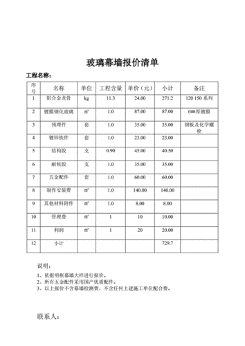 全玻玻璃幕墙报价单明细配图