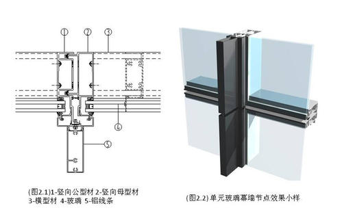 全玻璃幕墙建筑怎么做保温配图