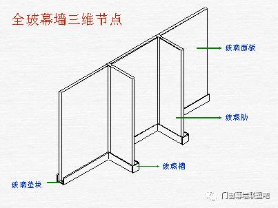 全玻幕墙面板玻璃厚度不宜小于配图