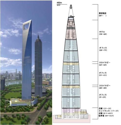 上海环球金融中心玻璃幕墙制作过程配图