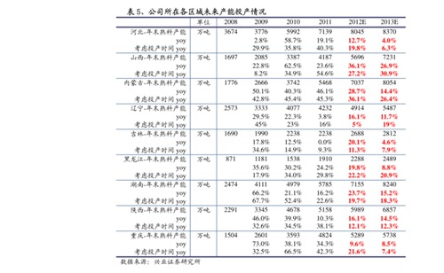 生产玻璃的股票有哪些配图