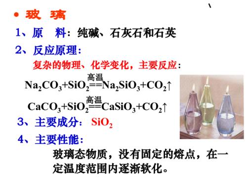 生产玻璃的主要反应方程式配图