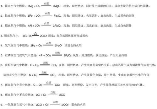 生成普通玻璃的原理的化学方程式配图