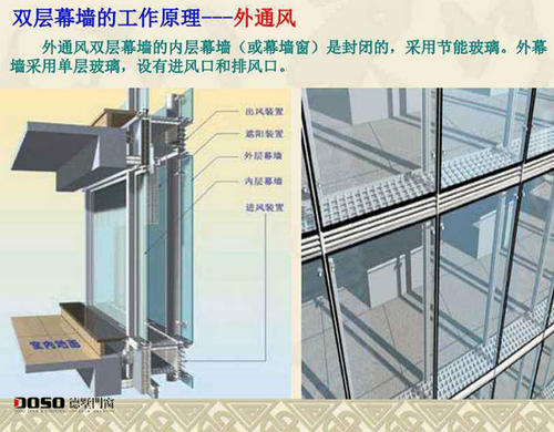 什么是明框玻璃幕墙和隐框玻璃幕墙配图
