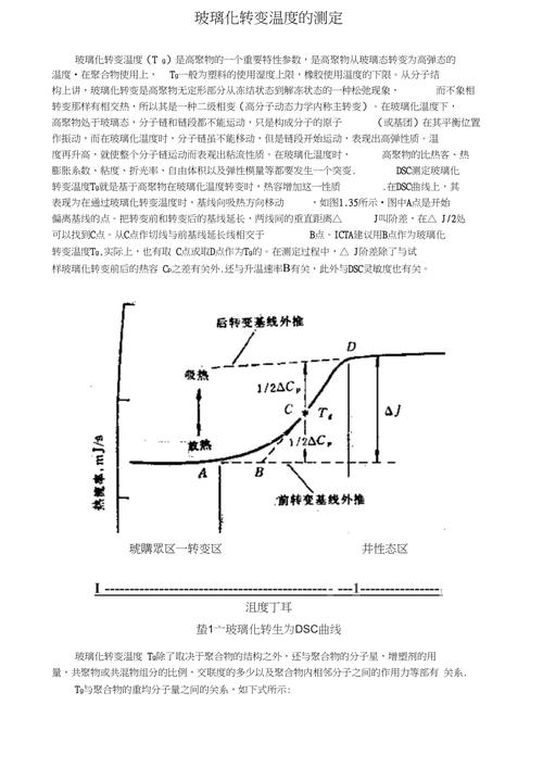 食品玻璃化温度的测定方法配图