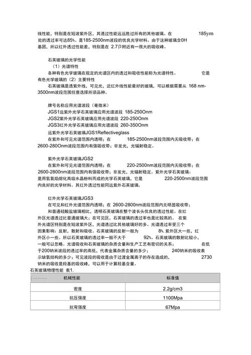 试述常用玻璃的特性与用途配图