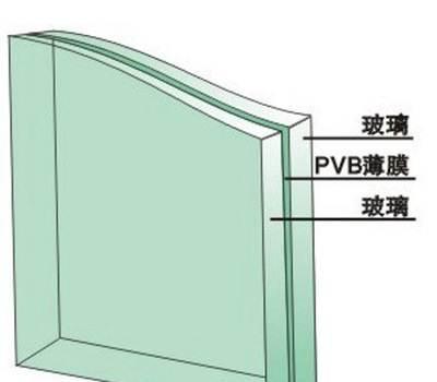 双层夹胶玻璃的验收标准配图