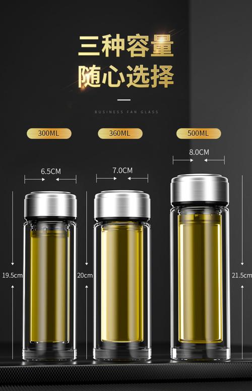 双层隔热玻璃杯,哪个品牌的最好用?配图
