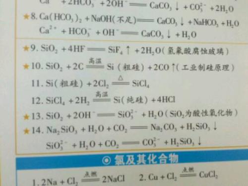 水玻璃制硅胶的化学方程式配图