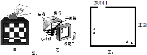 丝绸摩擦过的玻璃棒带正电 视频演示配图