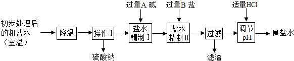 碳酸钠用于玻璃造纸洗涤剂的生产的原理配图