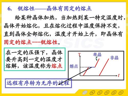 为什么玻璃没有固定的熔点配图