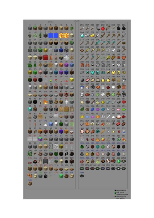 我的世界玻璃板id配图